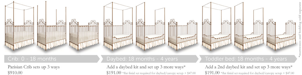 Parisian 3 In 1 Crib Vintage Gold