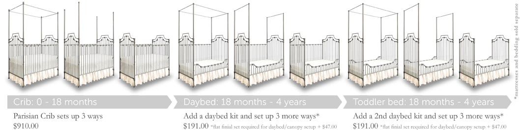 Parisian 3 In 1 Crib Pewter
